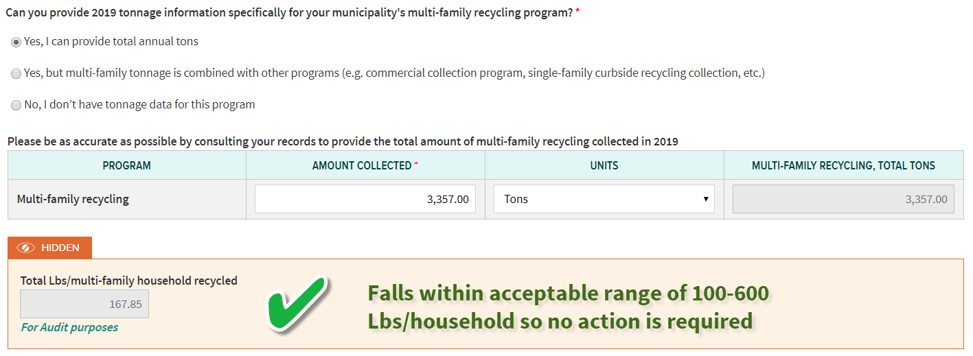 Multi-family Tonnage Multi-family Tonnage