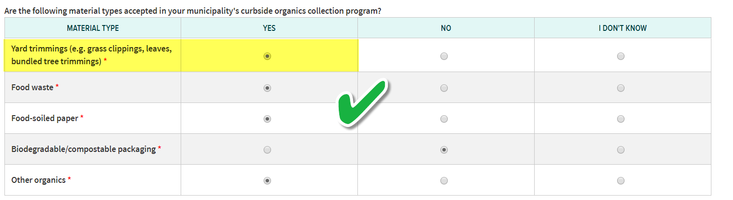 Organics Selection Organics Selection